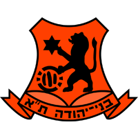 https://img.lyhjob.com/img/football/team/5fef85669585b245680b96224fbff81f.png